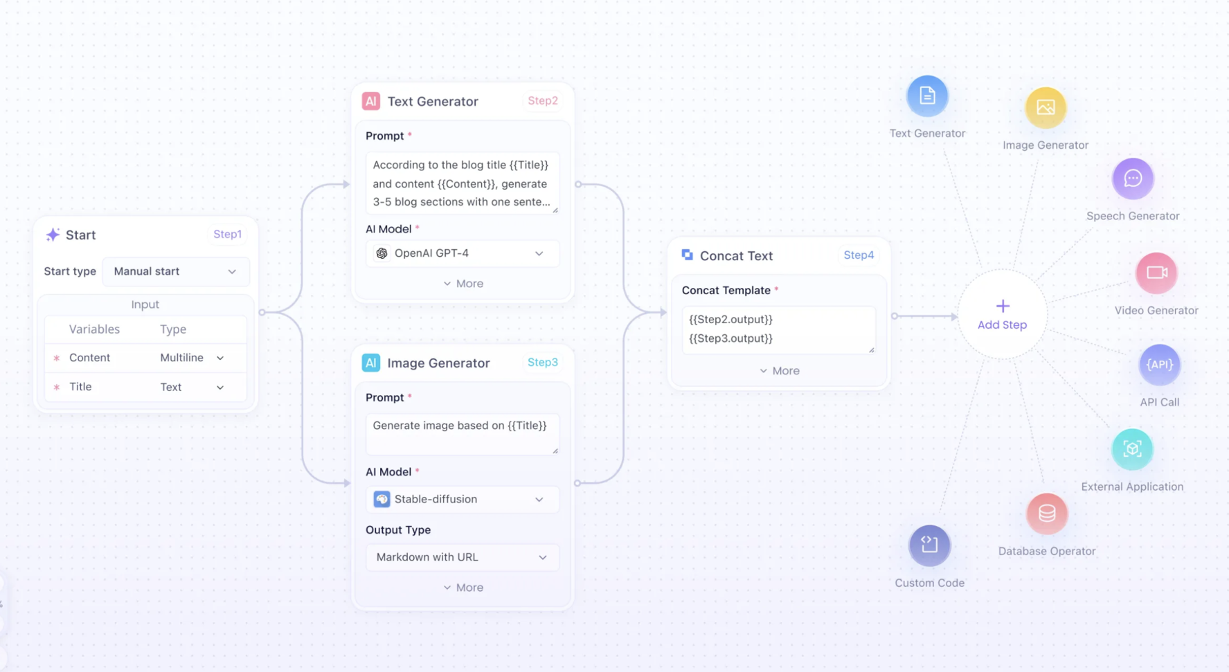 Create AI Apps with No Code Using Anakin AI