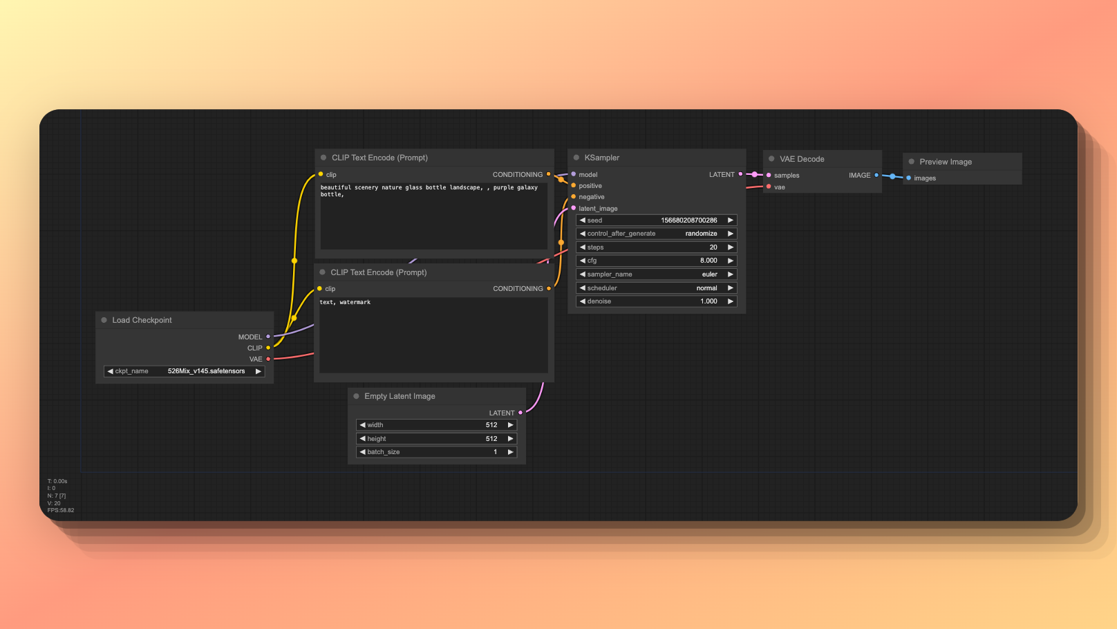 Comfy UI: Besser als die automatische WebUI für Stable Diffusion