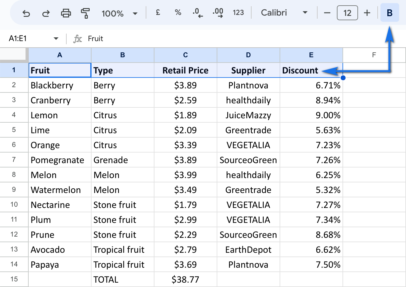 Understanding Tables in Google Sheets