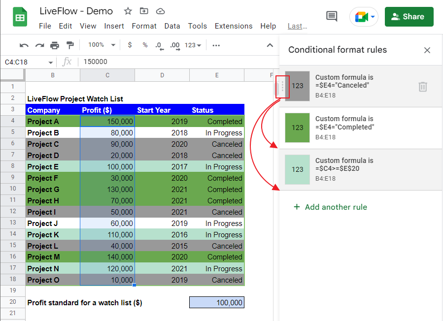 Bedingte Formatierung basierend auf einer anderen Zelle in Google Sheets