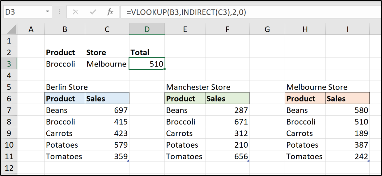 Google Sheets INDIRECT Funktion