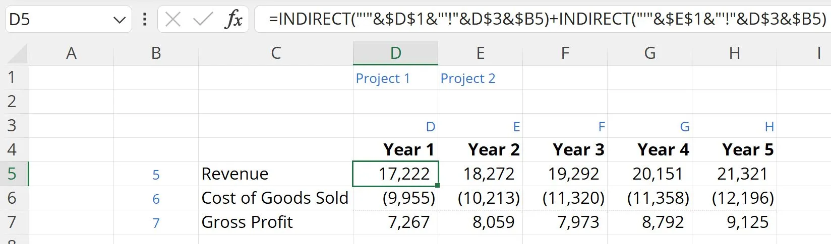 Google Sheets INDIRECT Funktion