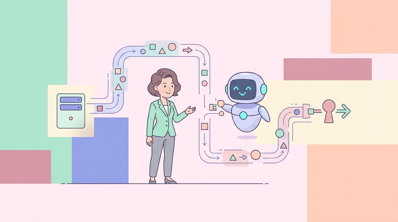 RFC 9457 Standard Error Format for APIs