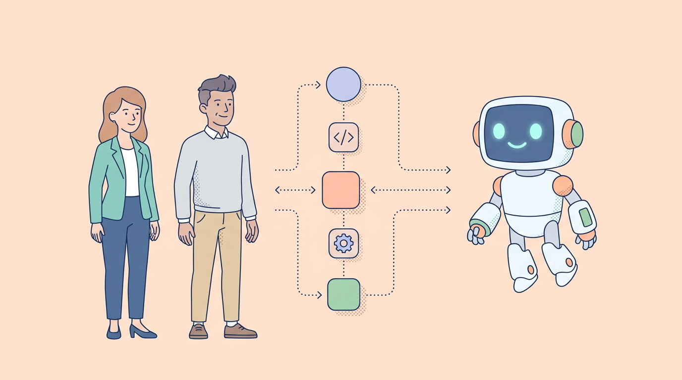 Comprehensive API Testing Strategies