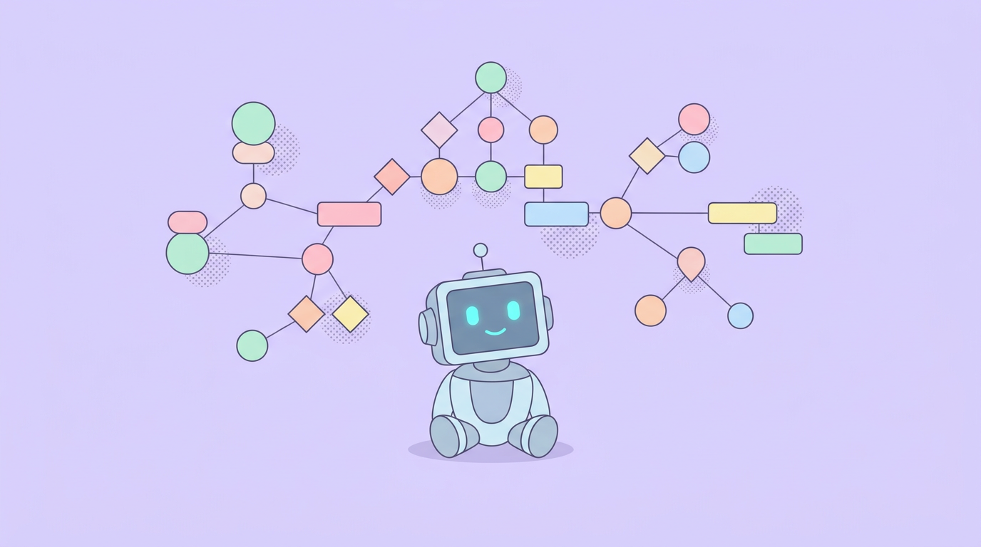How to Use GeminiEmbeddingFunction API for Vector Databases